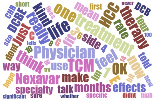 Patient Typologies